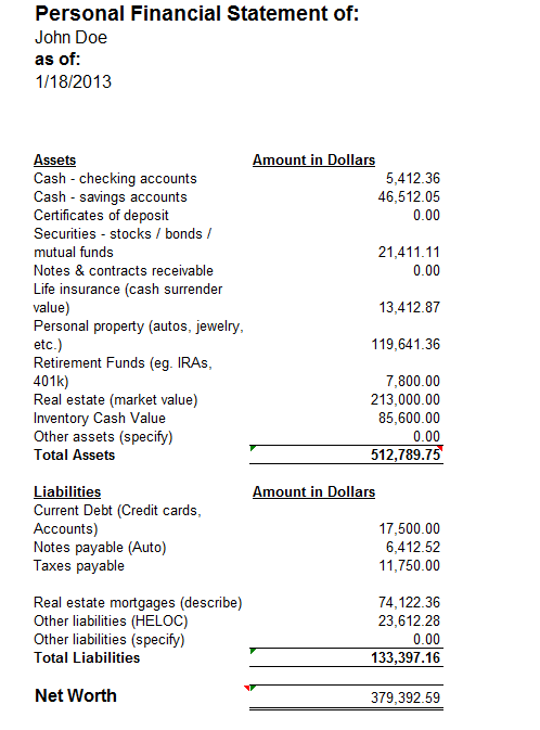 Personal financial statement templates   national exchange 